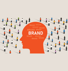 Brand Perception Inside Consumer Head Among