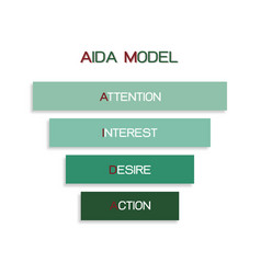 Business Concepts Funnel Aida Model With 4