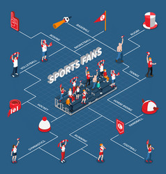 Sports Fans Isometric Infographics