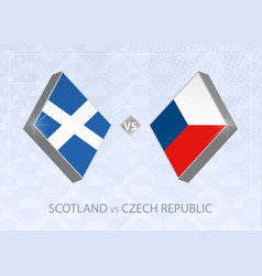 Scotland Vs Czech Republic League B Group 2