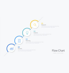 Infographic Flow Chart