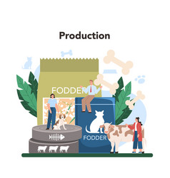 Fodder Industry Food For Pet Production Dog