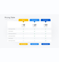 Pricing Table Infographic Design