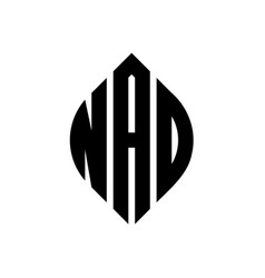 Nao Circle Letter Logo Design