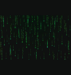 Binary Background Green Matrix Texture