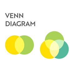 Venn Diagram Circles Chart Infographic