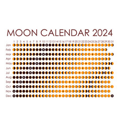 2024 Moon Calendar Astrological Design