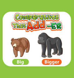 Comparative Adjectives For Word Big