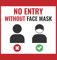 No Entry Without Face Mask Sign Face Mask