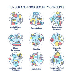 Hunger And Food Security Concept Icons Set