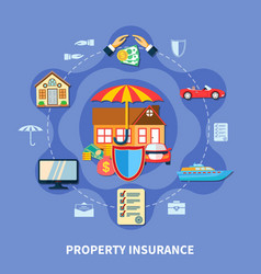 Property Protection Flat Concept