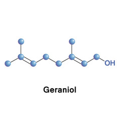 Geraniol Is A Monoterpenoid And An Alcohol