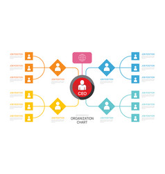 Infographic Template For Organization Chart With