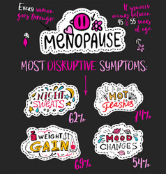 Menopause Hand Drawn Infographic