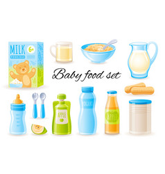 Baby Food Milk Porridge Bowl