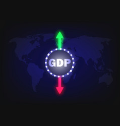 Gross Domestic Product Or Gdp