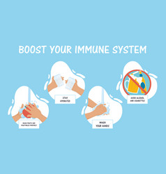 Boost Your Immune System Lettering