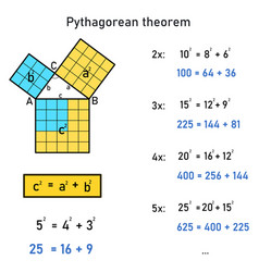 Pythagorean Theorem For A Right Triangle