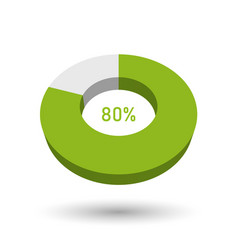 80 Percent 3d Pie Chart