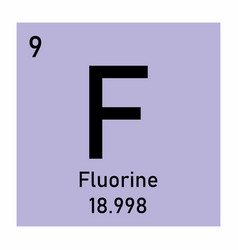 Fluorine Chemical Element