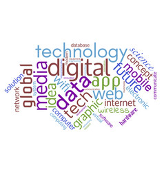 Technology Word Cloud Innovative Concept Collage