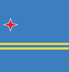 Aruba Flag