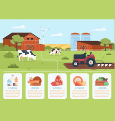 Natural Production Infographic Farm Manufacturing