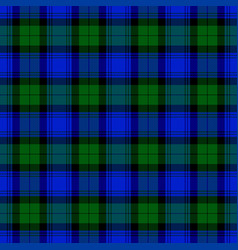 Black Watch Tartan Scottish Cage Background