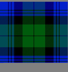 Black Watch Tartan Scottish Cage Background