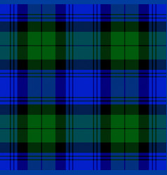 Black Watch Tartan Scottish Cage Background