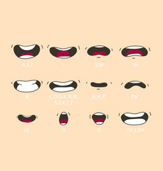 Cartoon Talking Mouth And Lips Expressions