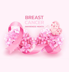 Breast Cancer Awareness Month