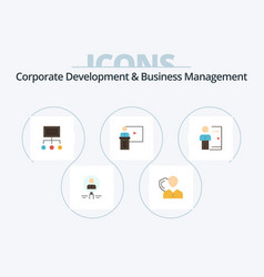 Corporate Development And Business Management