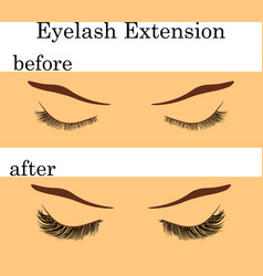 Eyelash Extension Before And After