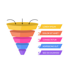 Funnel Diagram Infographic Template