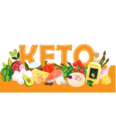 Keto Diet Banner Ketogenic Diet Background