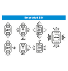 Esim Embedded Sim Chip Card Mobile Phone Simcard