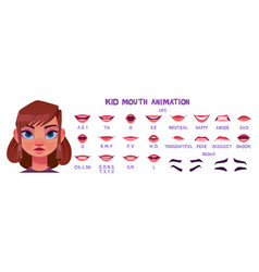 Caucasian Teen Girl Mouth Animation Set