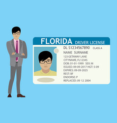 Businessman And Usa Driver License With Male Photo