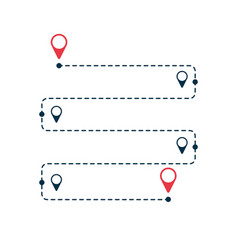 Zig Zag Path From Point To Point Road Tracking