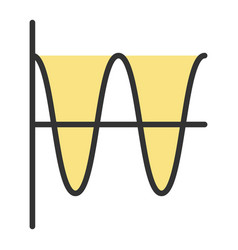 Waves Icon Image