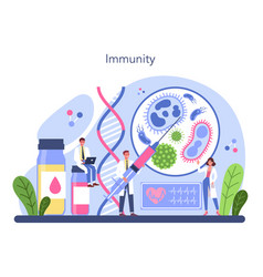 Professional Immunologist Idea Of Healthcare