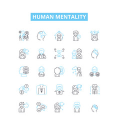 Human Mentality Line Icons Set Mindset