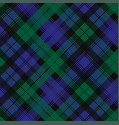 Black Watch Royal Scottish Tartan Plaid