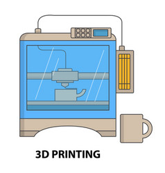 3d Printing Machine To Prototype Model Flat