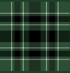 Tartan Plaid Pattern Scottish Cage