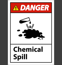 Danger Chemical Spill Sign On White Background