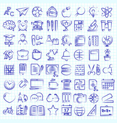 Set Of School And Education Hand Drawn Icons