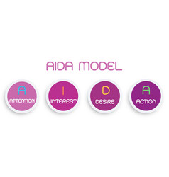 Business Concepts Element Aida Model With 4