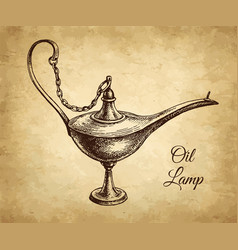 Oriental Oil Lamp Etching